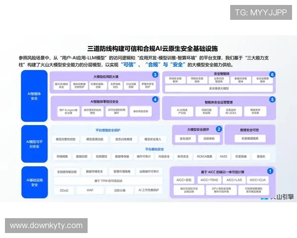 开云官方网站入口链接安全指南，教你如何识别官方入口确保账号安全